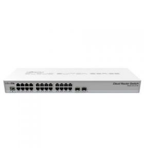 Switch Router Mikrotik CRS326 CRS326-24G-2S+RMMIKROTIK